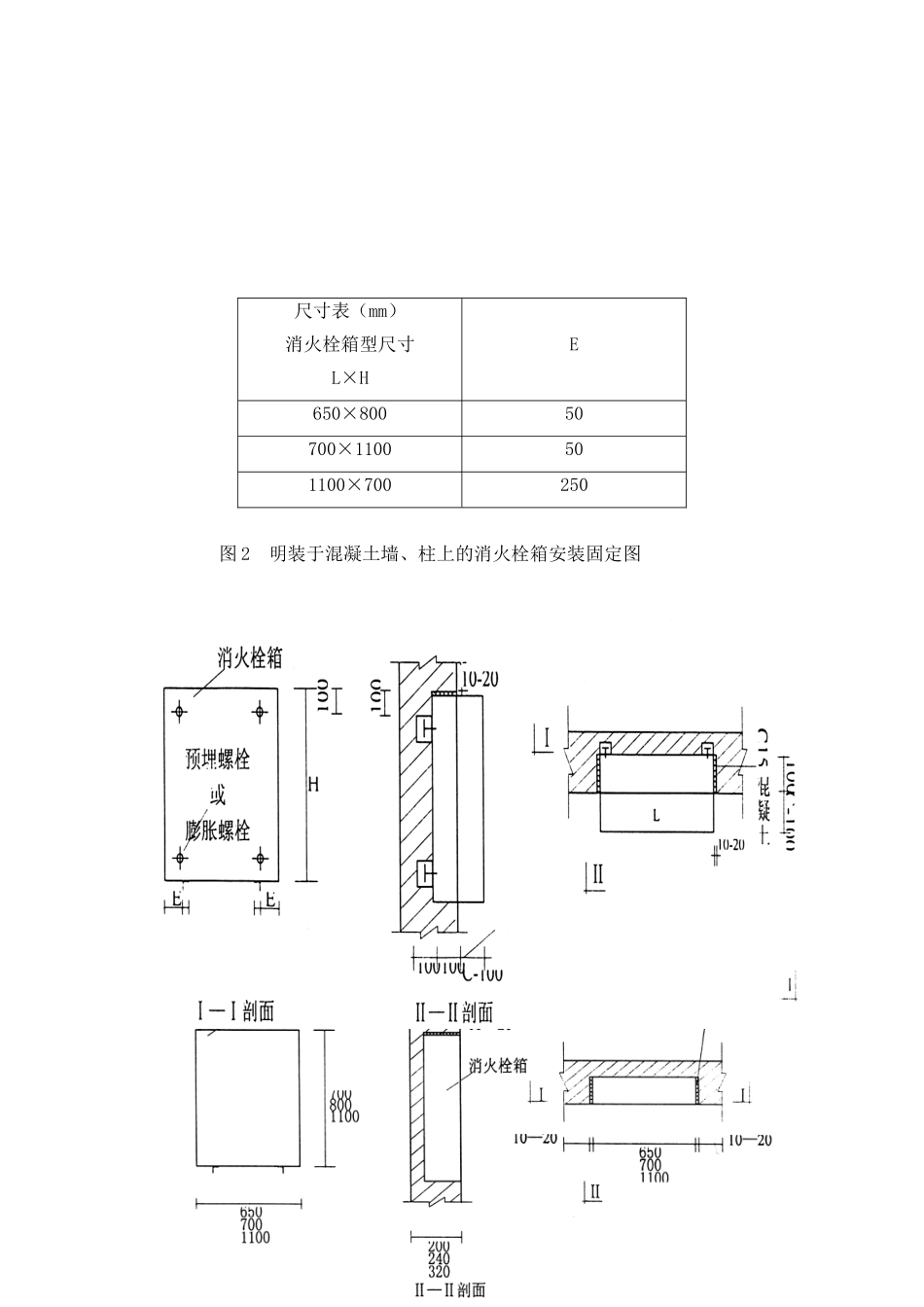 2025年工程建设资料：消火栓系统施工方案.doc_第3页