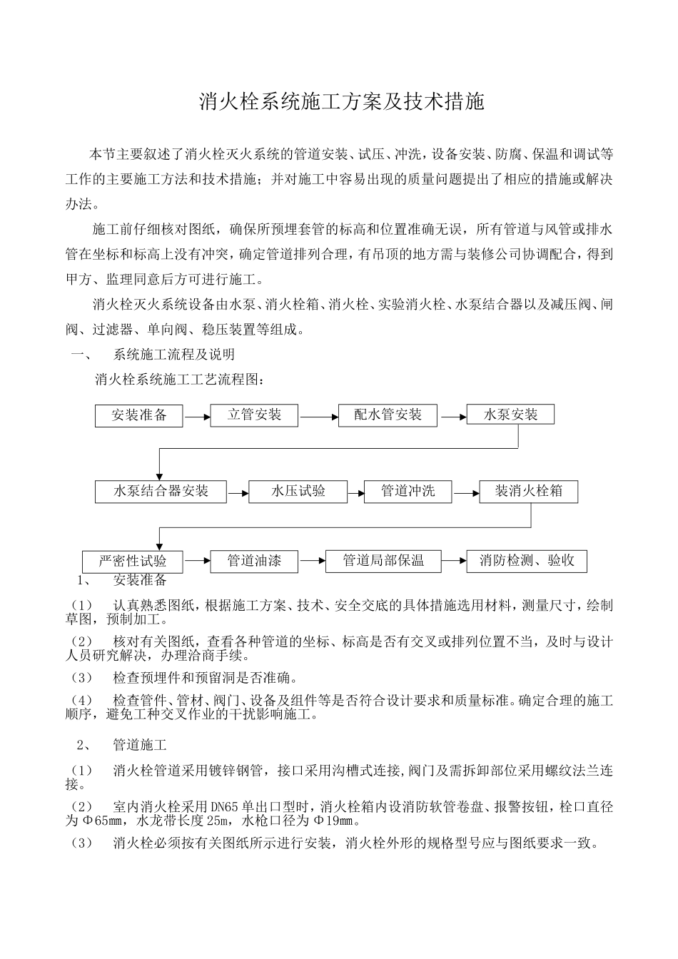 2025年工程建设资料：消火栓系统施工方案及技术措施.doc_第1页