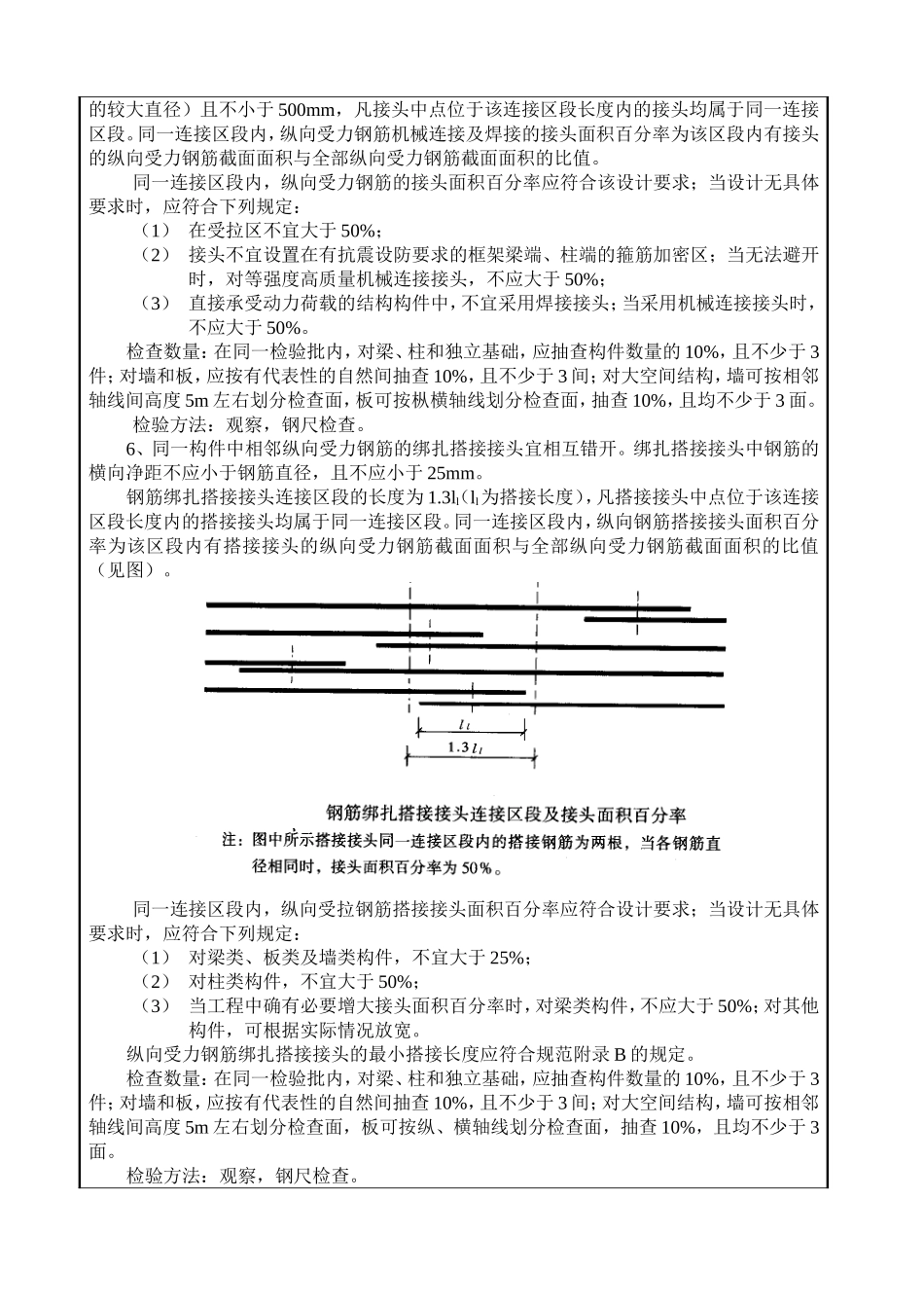 2025年工程建设资料：钢筋工程技术交底.doc_第3页