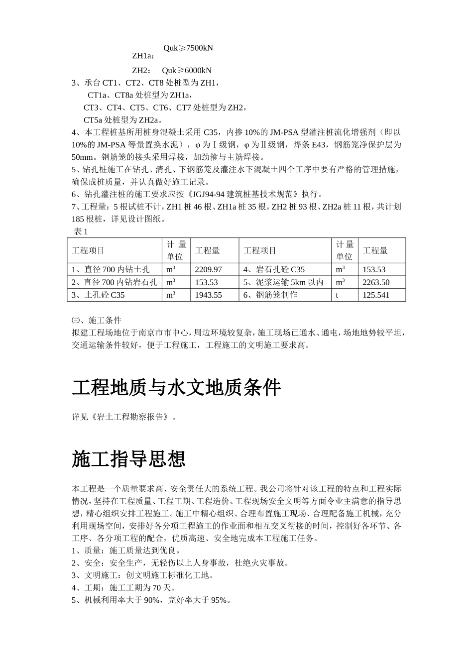2025年工程建设资料：南京某综合楼钻孔灌注桩工程施工组织设计.doc_第3页