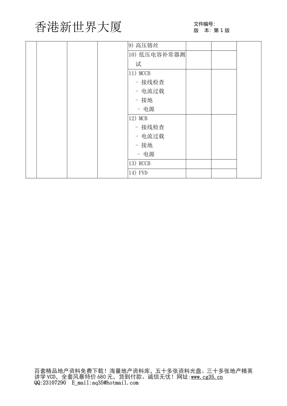 2025年工程建设资料：高低压配电系统检查表.doc_第2页