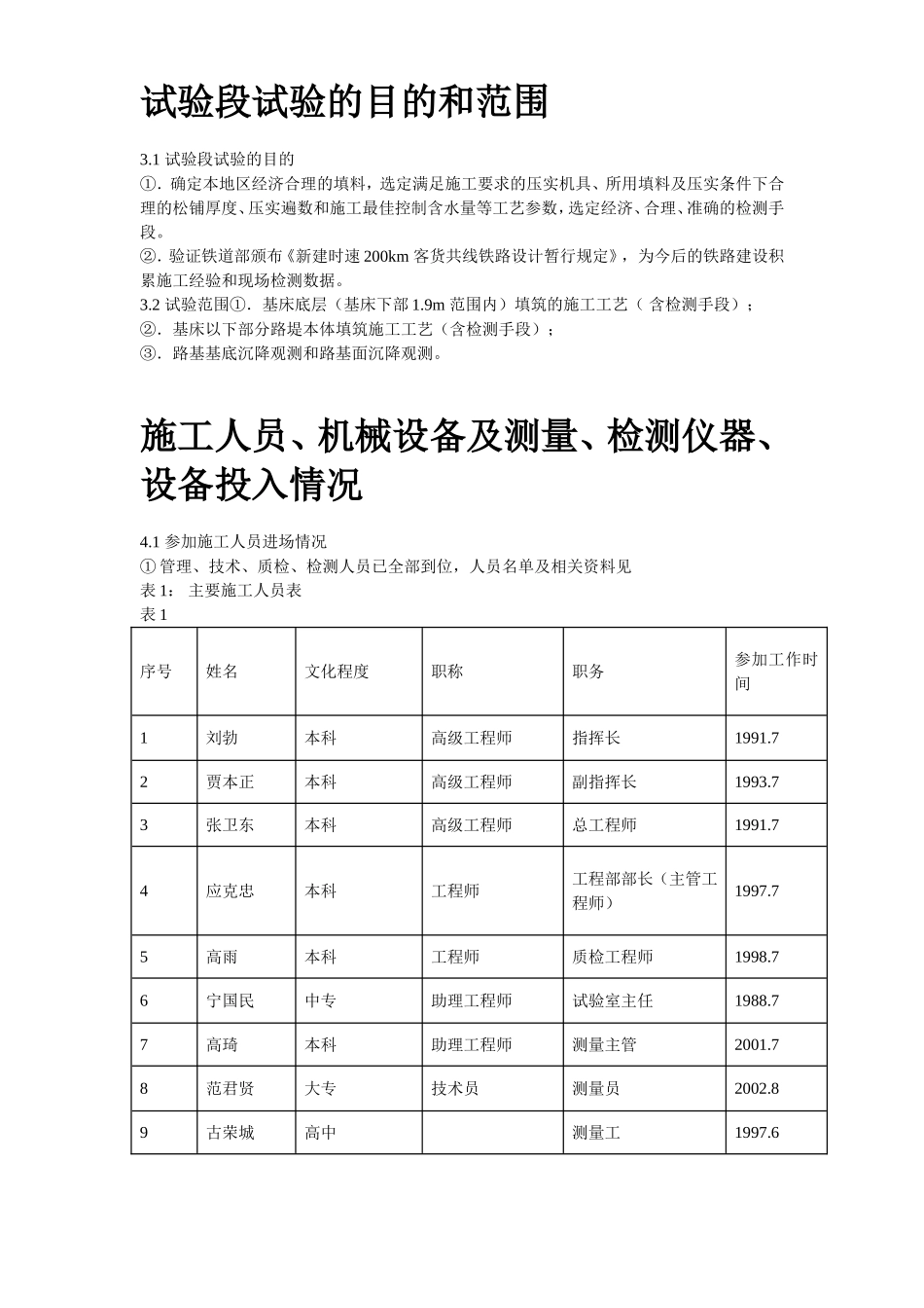 2025年工程建设资料：高速铁路路基填筑试验段施工方案.doc_第3页