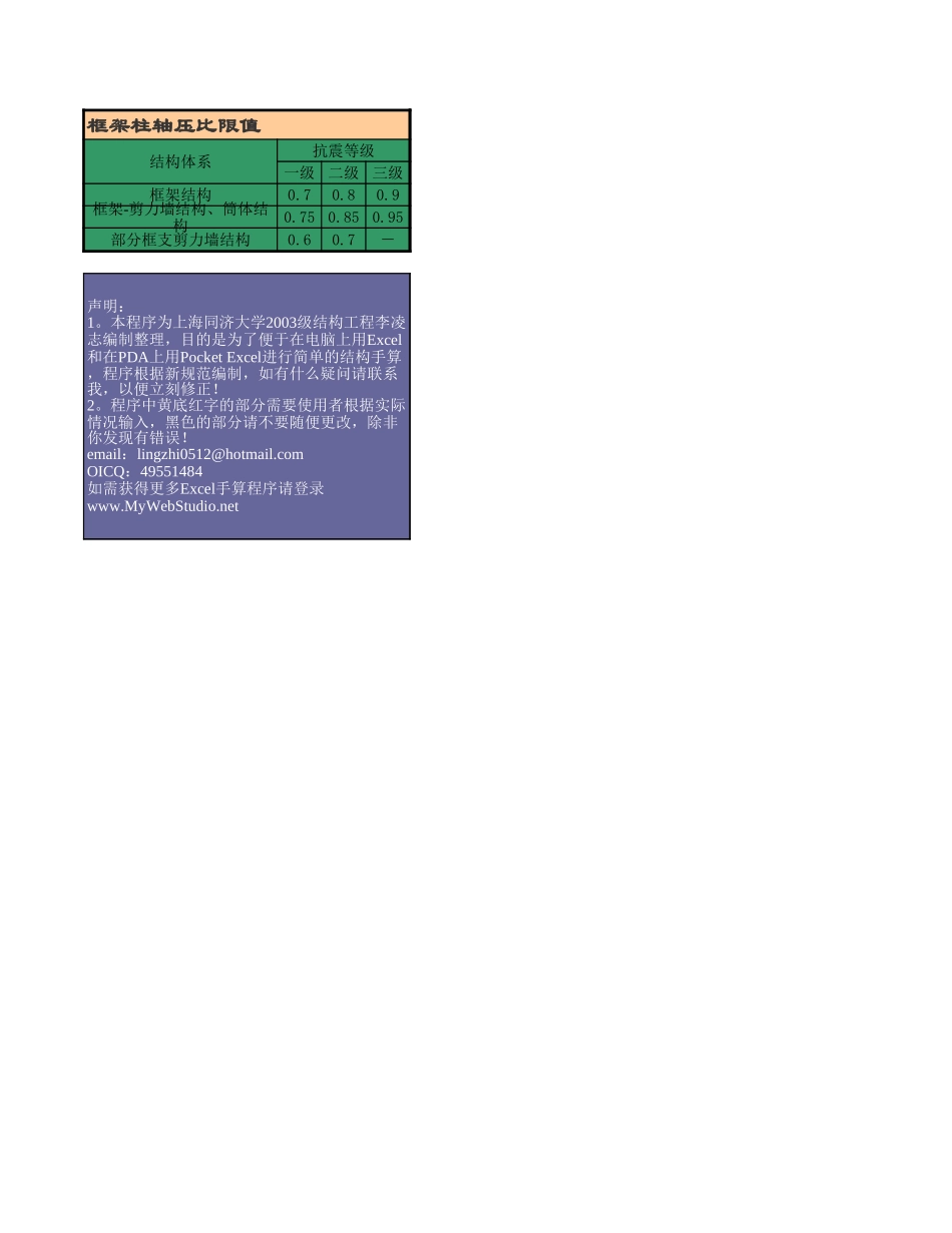 2025年工程建设资料：%参数查询-框架柱轴压比的限值.xls_第1页