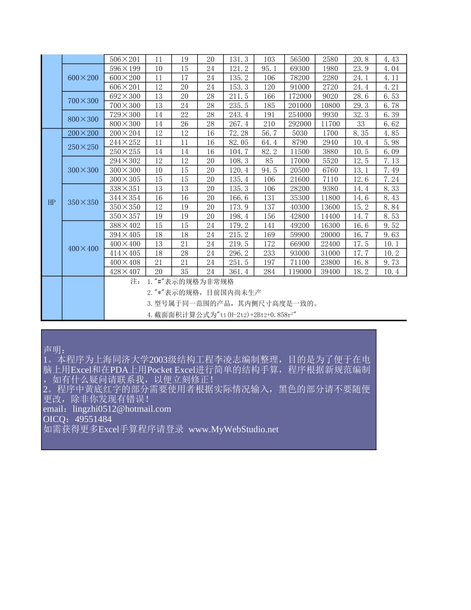 2025年工程建设资料：%参数查询-型钢规格.xls_第2页