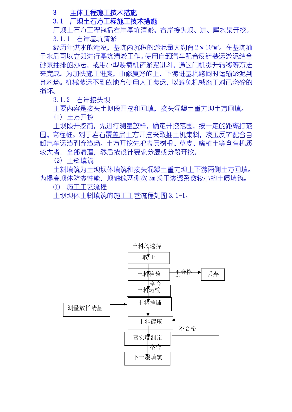 2025年工程建设资料：土石方工程施工技术措施.doc_第1页
