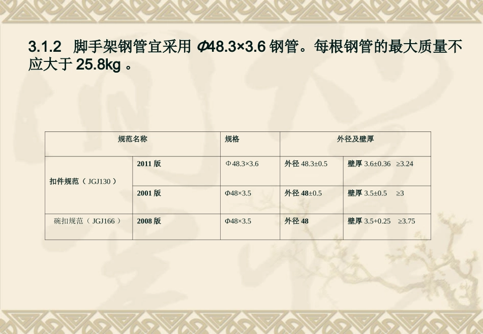 2025年工程建设资料：【脚手架规范】1.ppt_第3页