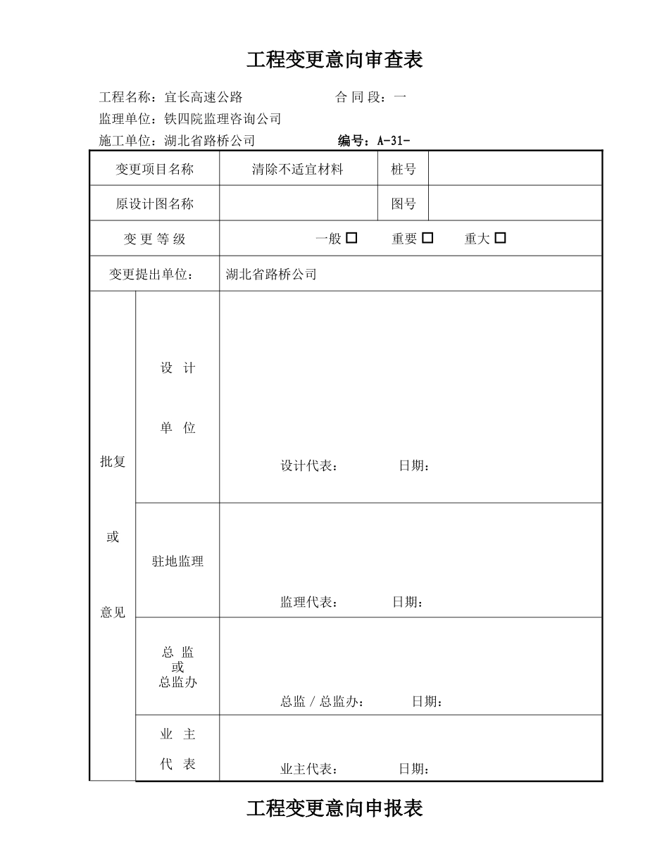 2025年工程建设资料：工程变更表.doc_第1页