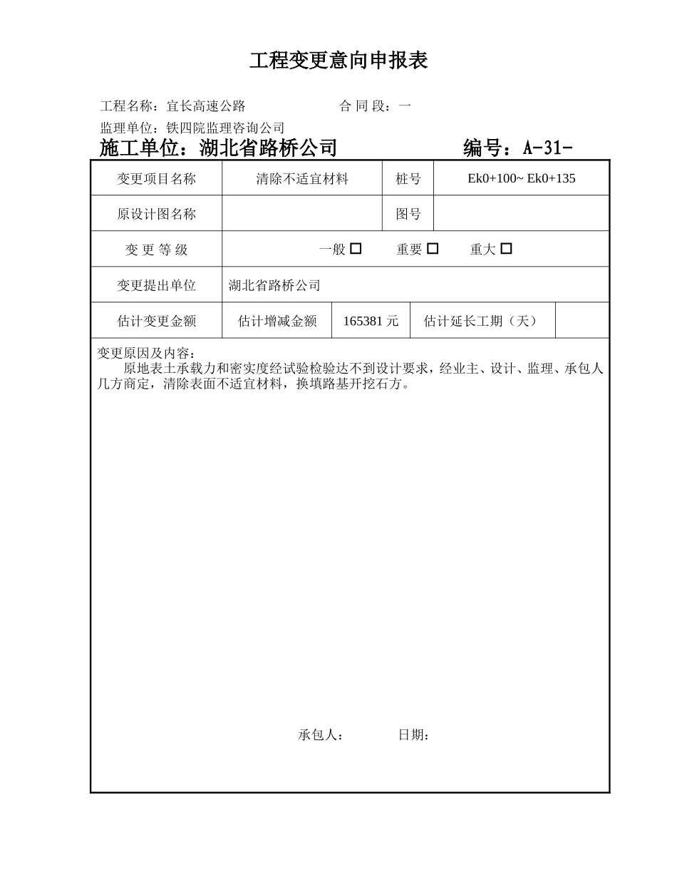2025年工程建设资料：工程变更意向申报表.doc_第1页