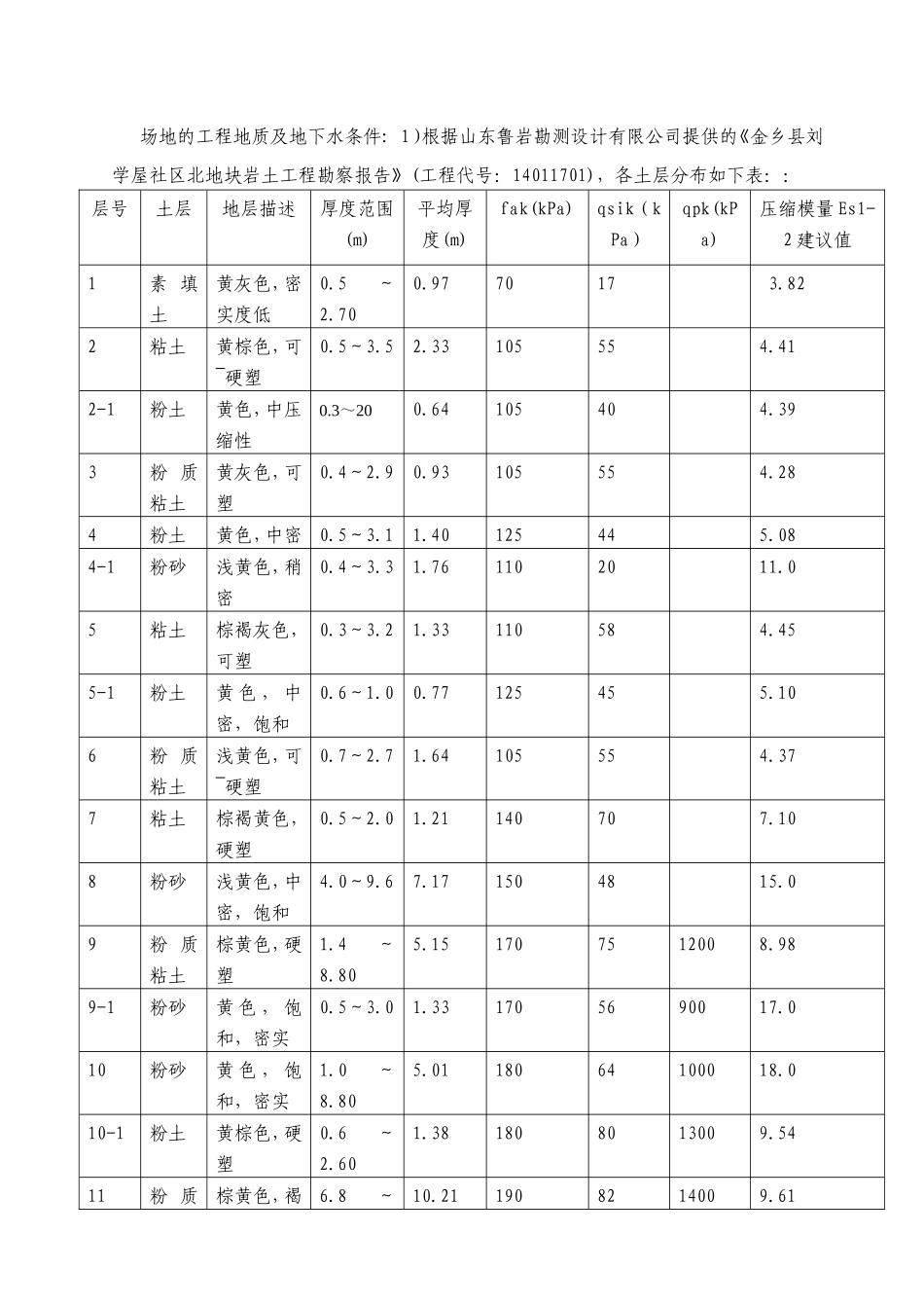 2025年工程建设资料：长螺旋钻孔灌注桩施工专项方案.doc_第3页