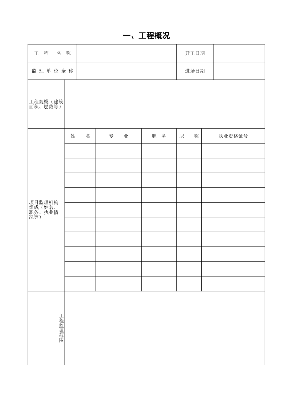 2025年工程建设资料：4、质量评估报告.xls_第3页