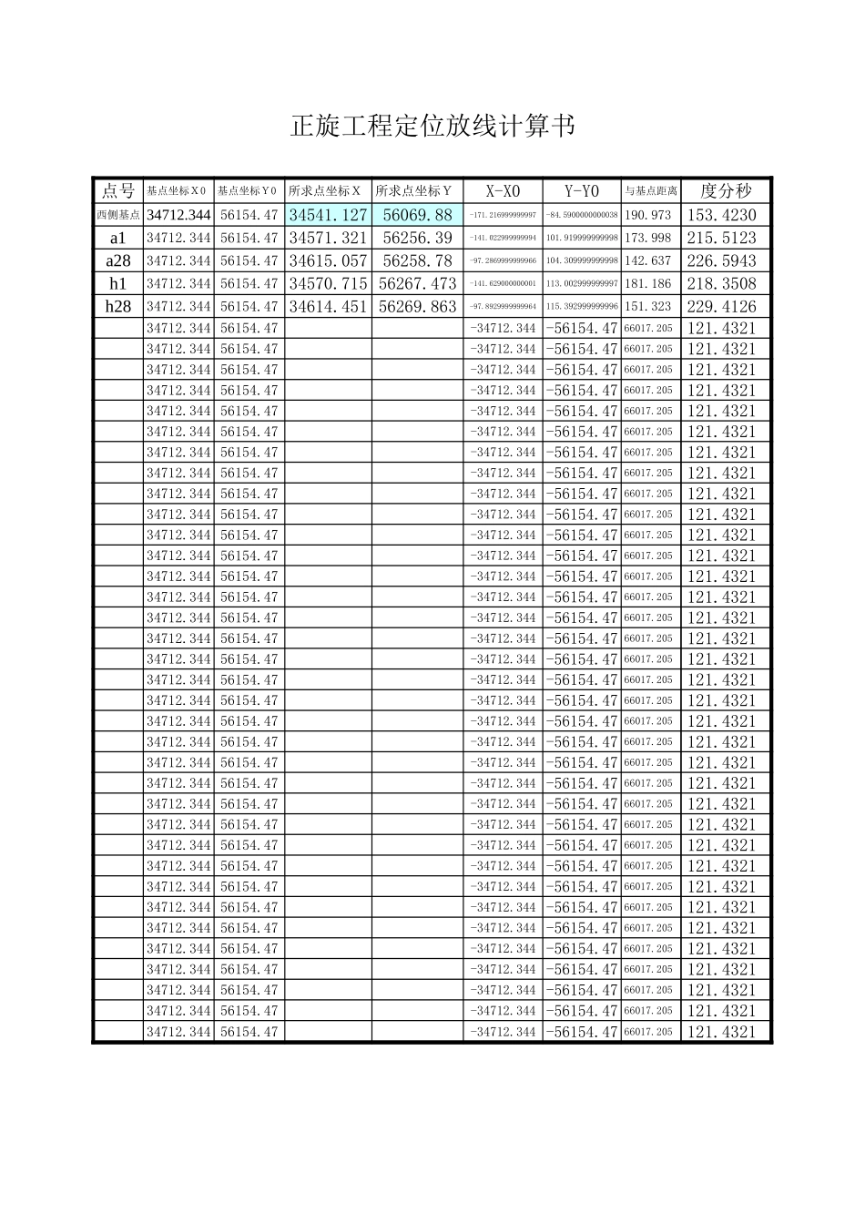 2025年工程建设资料：10月27日.xls_第2页