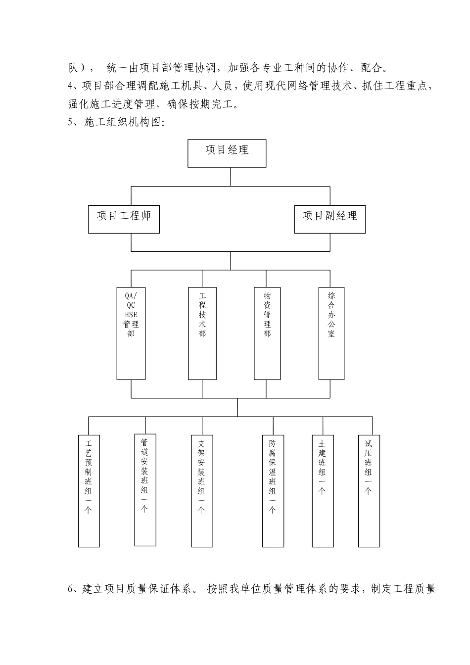 2025年工程建设资料：供热管网工程施工组织设计.doc_第3页