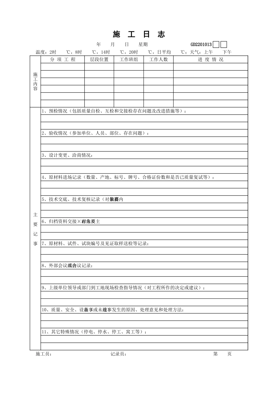 2025年工程建设资料：13、施工日志.xls_第1页