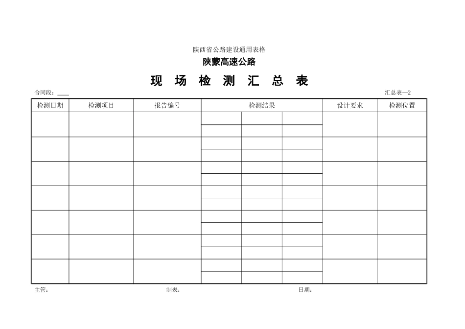2025年工程建设资料：现场检测汇总表.doc_第1页