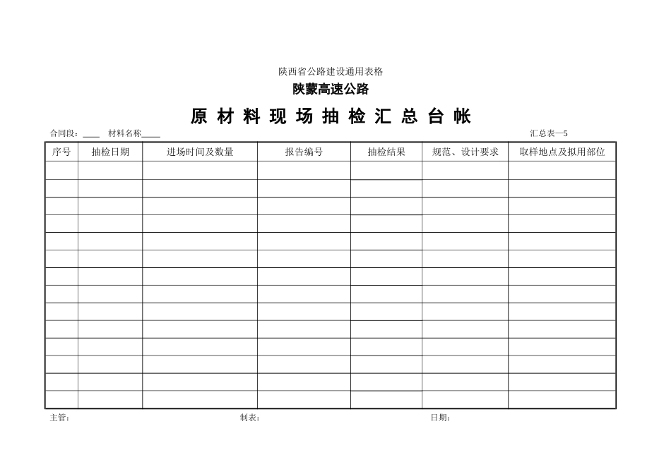 2025年工程建设资料：现场检测汇总表.doc_第3页