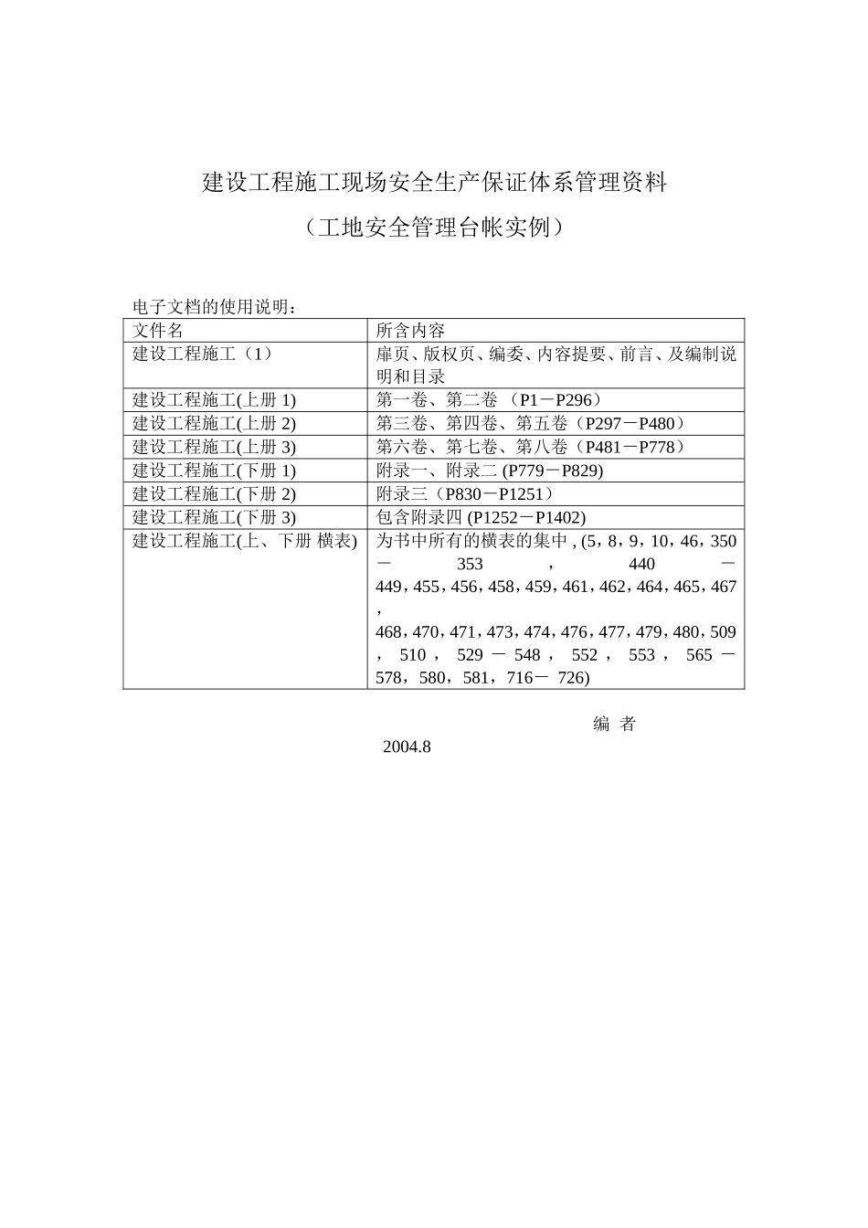 2025年工程建设资料：关于建设工程施工.doc_第1页