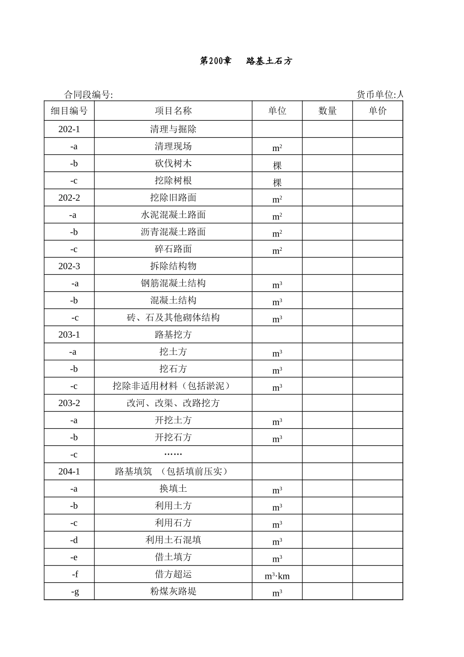 2025年工程建设资料：B投标书附录.xls_第1页