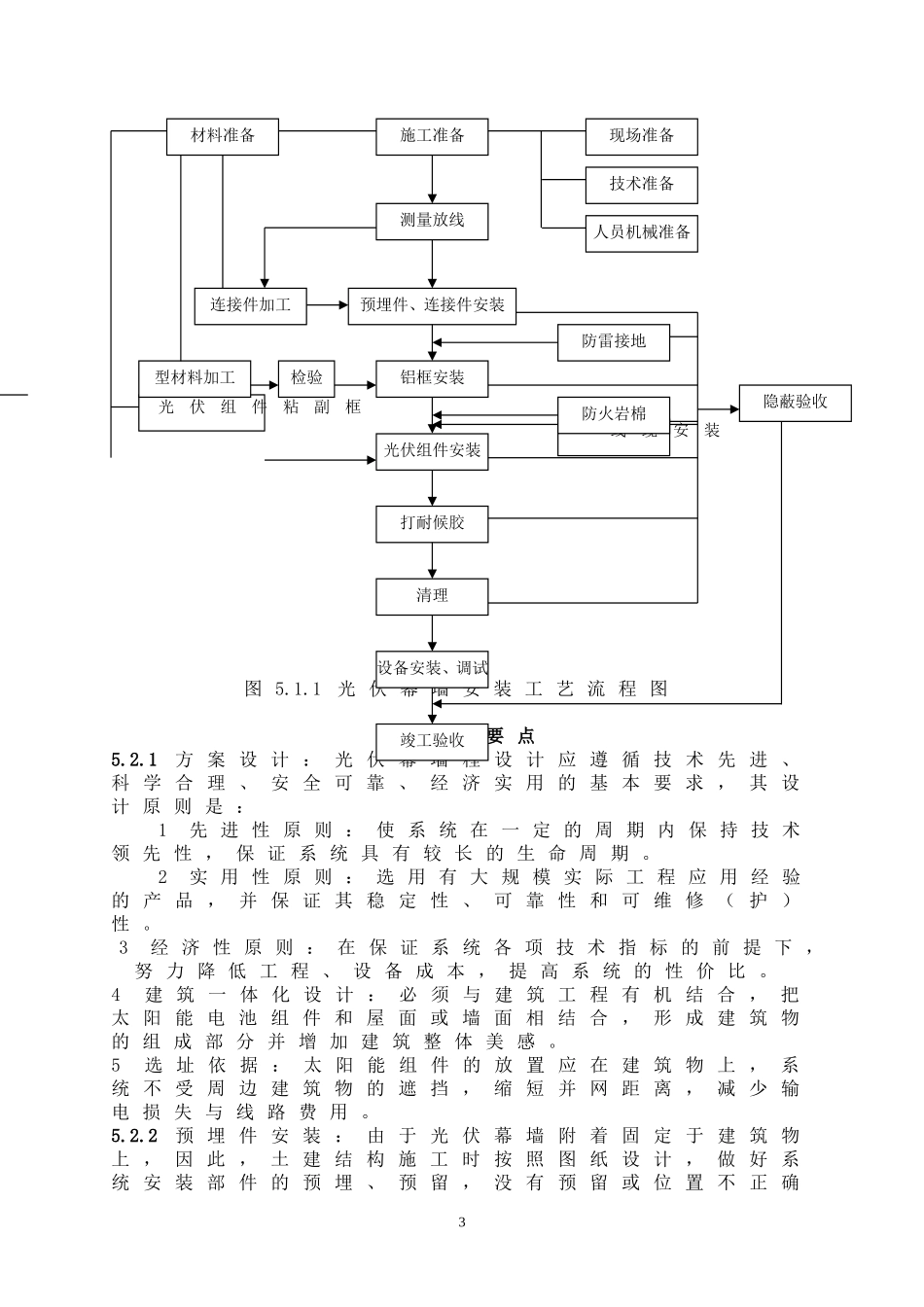 2025年工程建设资料：光伏幕墙施工工法.doc_第3页