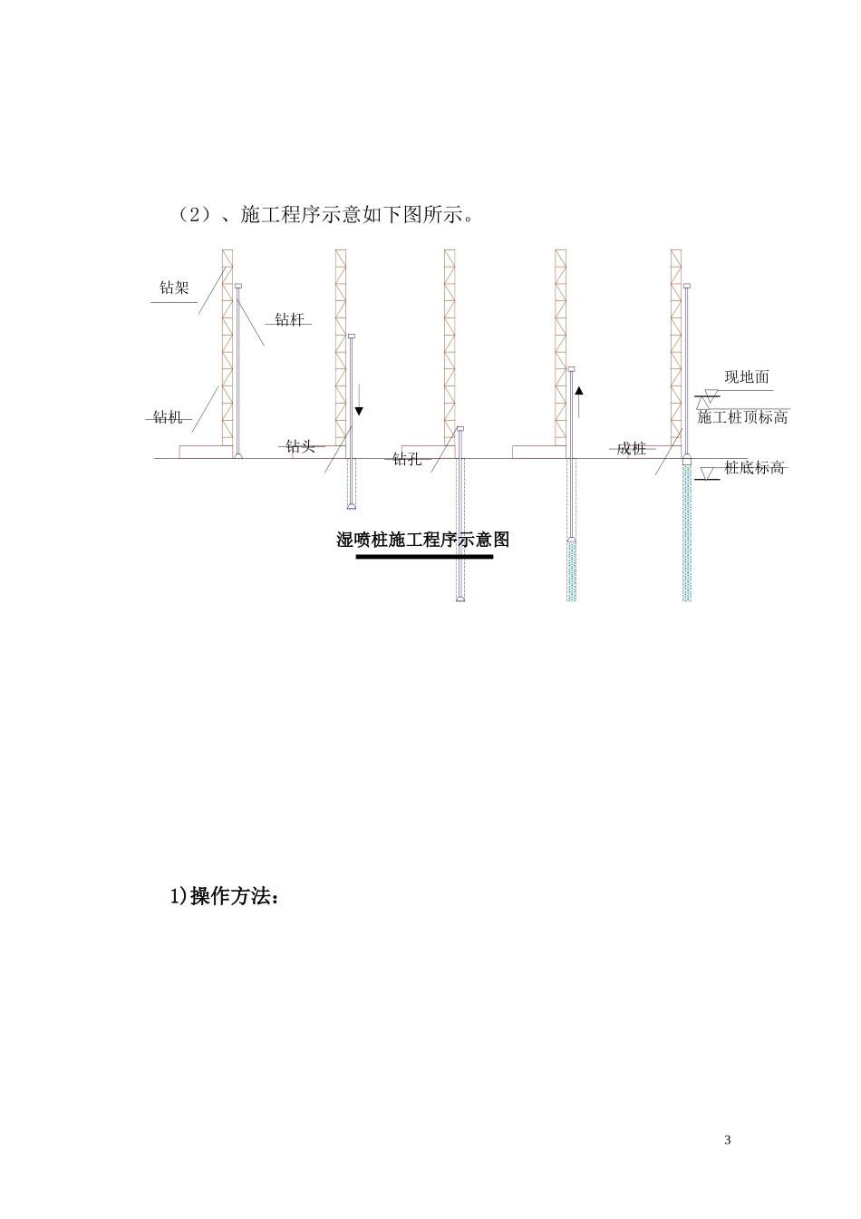 2025年工程建设资料：广州大学城中环三标软基处理施工组织设计方案.doc_第3页