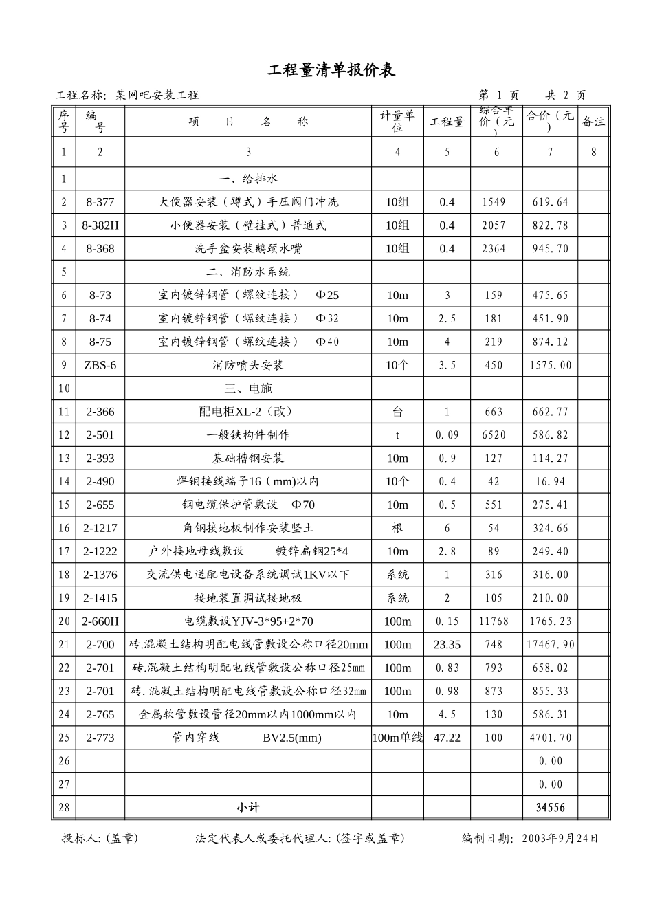 2025年工程建设资料：安装工程量清单.xls_第1页