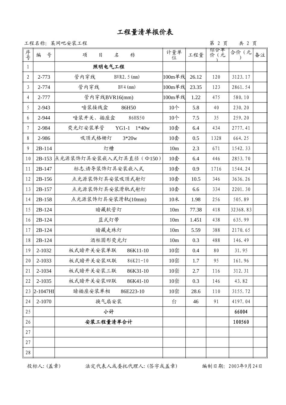 2025年工程建设资料：安装工程量清单.xls_第2页