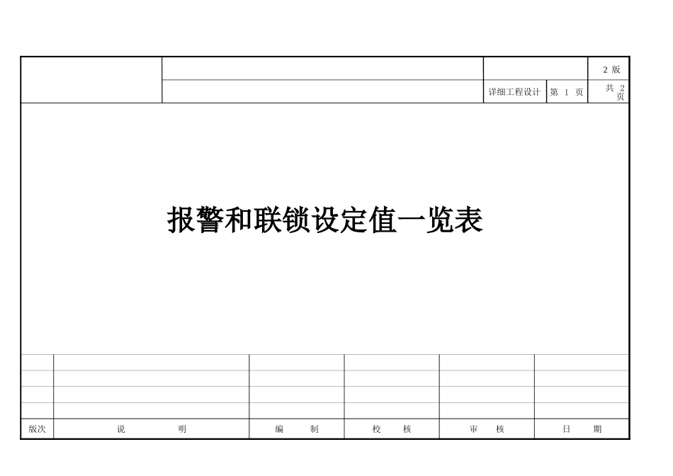 2025年工程建设资料：报警和联锁设定值1.xls_第1页