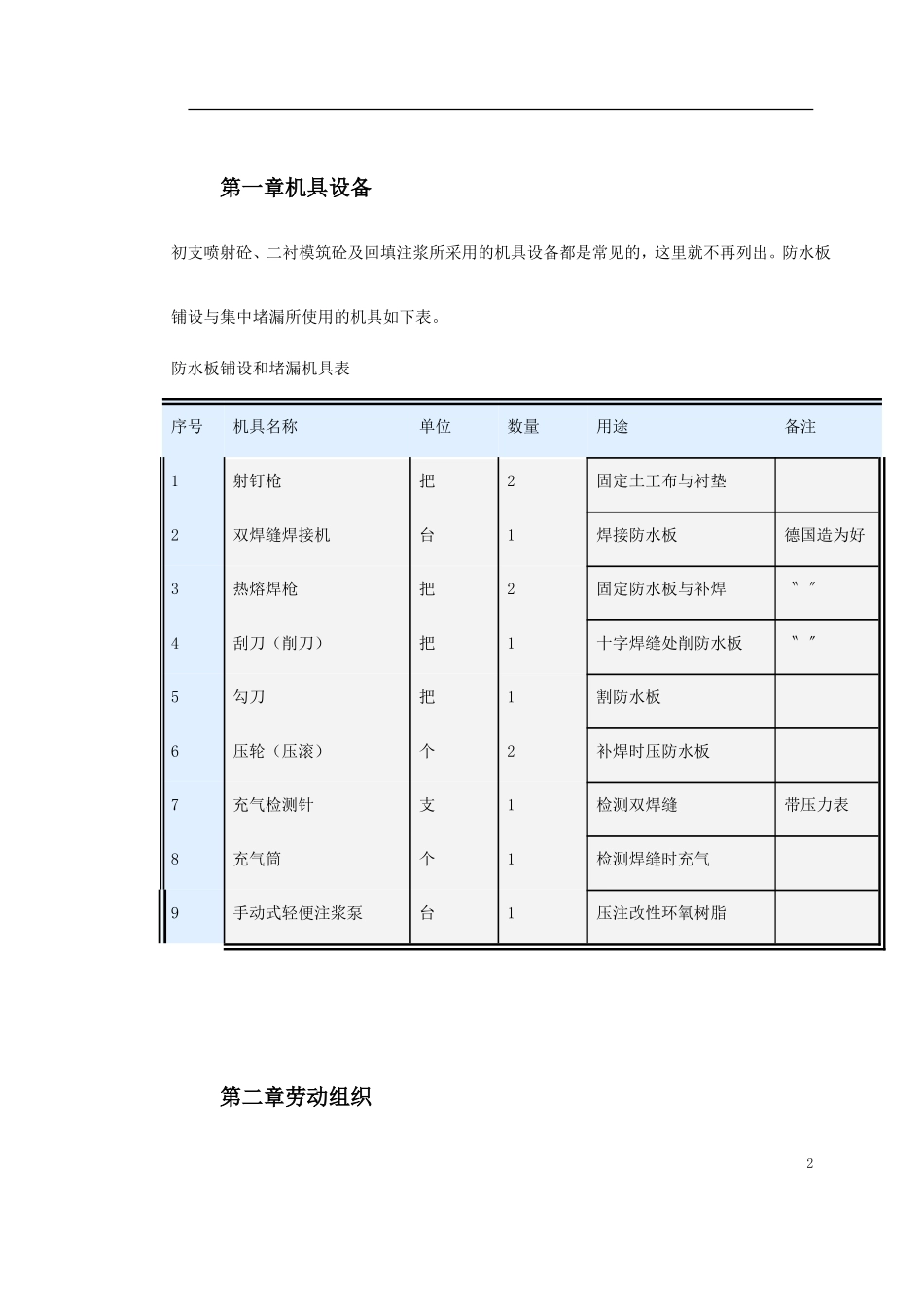 2025年工程建设资料：广州某人行隧道防水工程施工工法.doc_第2页