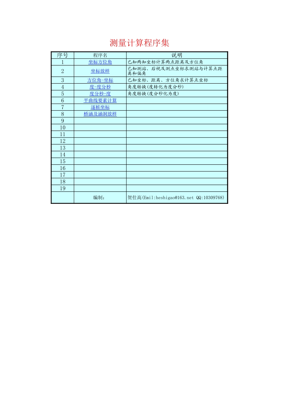 2025年工程建设资料：测量程序集.xls_第1页