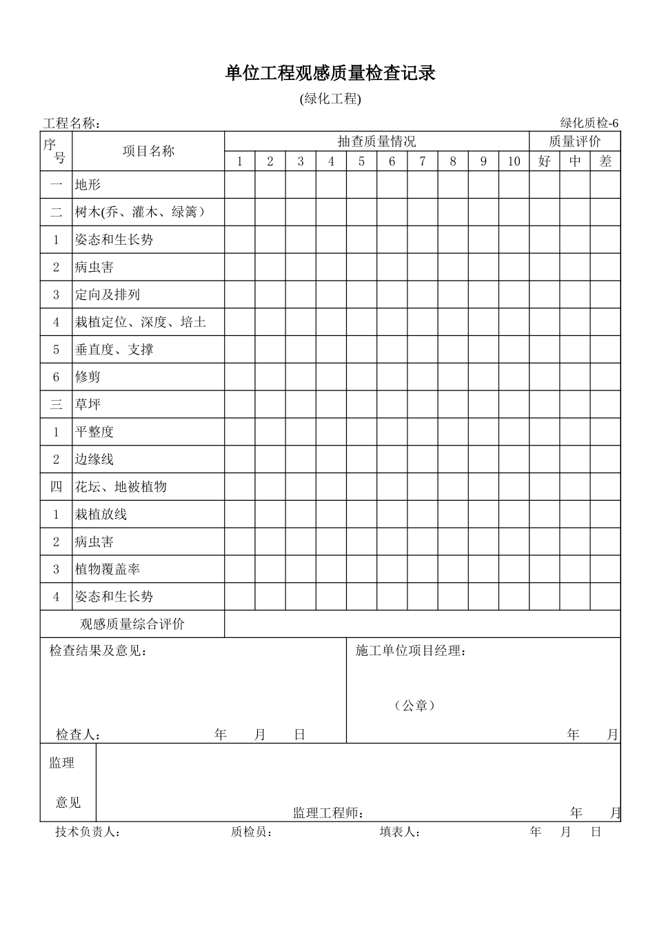 2025年工程建设资料：单位工程观感质量检查记录.xls_第1页