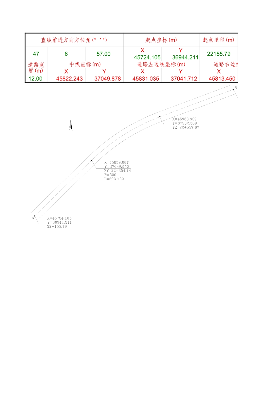 2025年工程建设资料：道路直线段坐标计算.xls_第1页