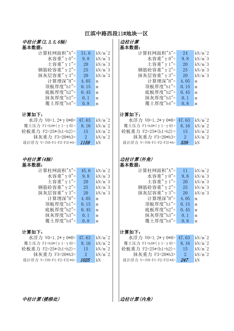 2025年工程建设资料：地下室浮力计算.xls_第1页