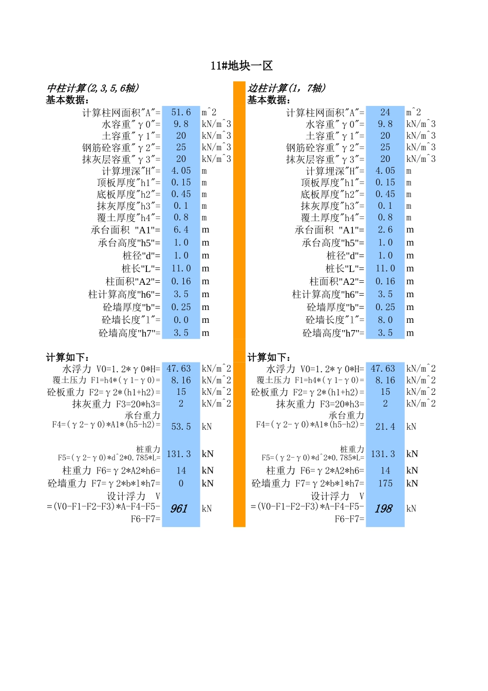 2025年工程建设资料：地下室浮力计算.xls_第3页