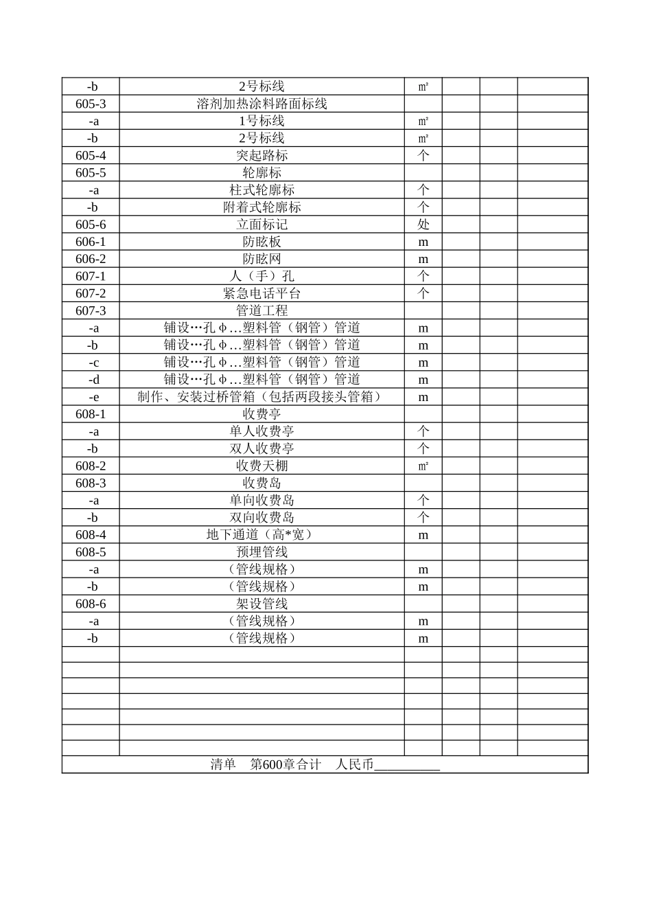 2025年工程建设资料：第600章安全设施及预埋管线.xls_第2页