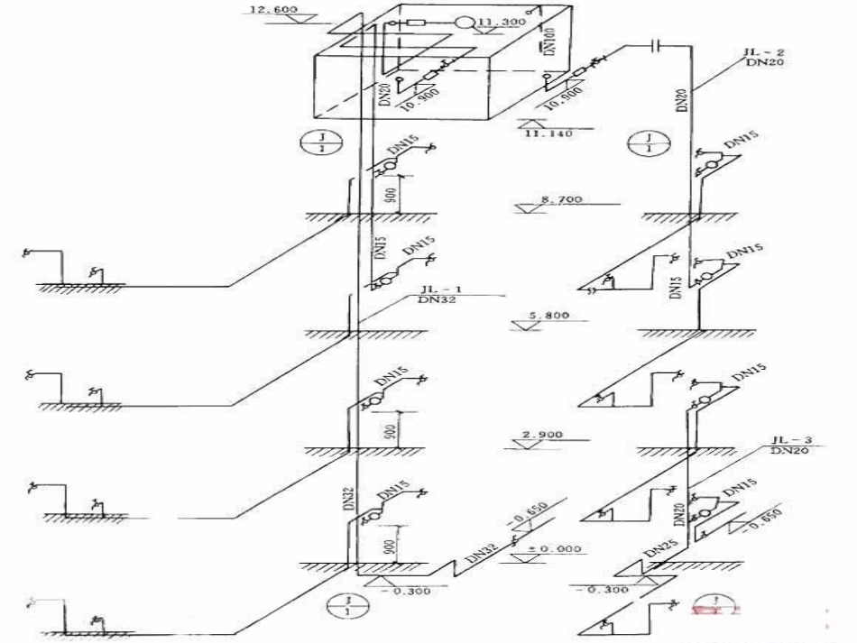 2025年工程建设资料：第七节：给排水图.ppt_第2页