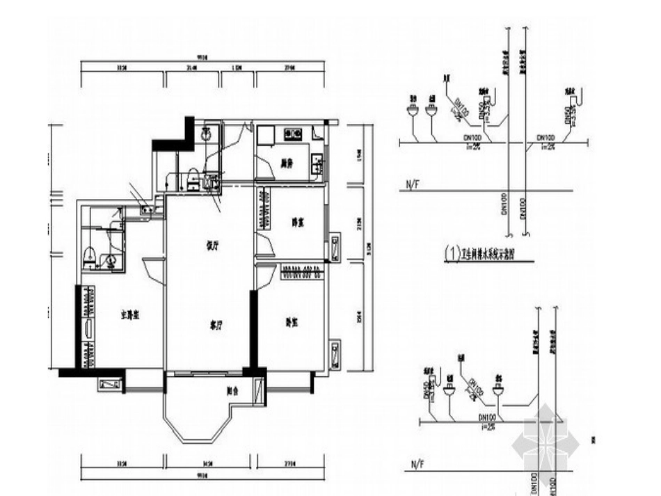 2025年工程建设资料：第七节：给排水图.ppt_第3页