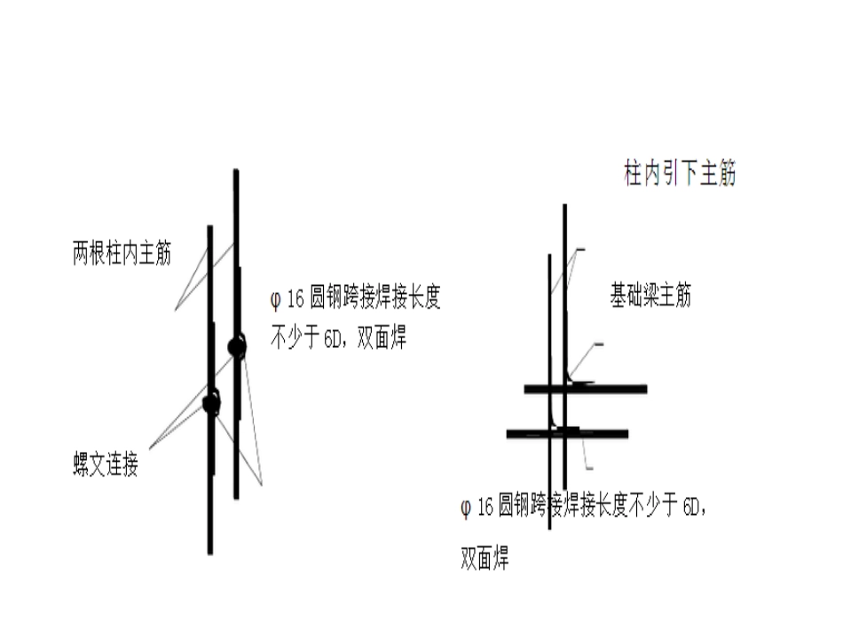 2025年工程建设资料：第七节防雷烧焊.ppt_第3页