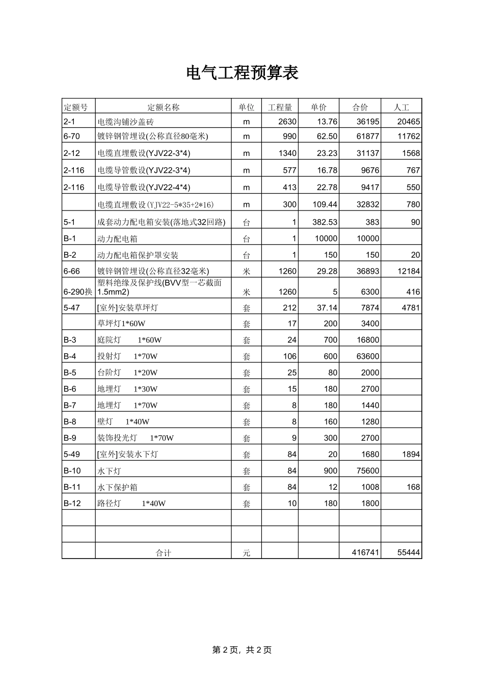 2025年工程建设资料：电气工程(4-10).xls_第2页