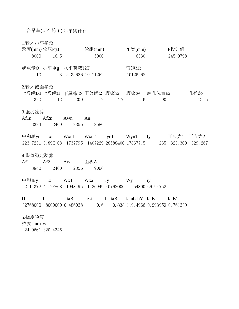 2025年工程建设资料：吊车梁计算1.xls_第3页