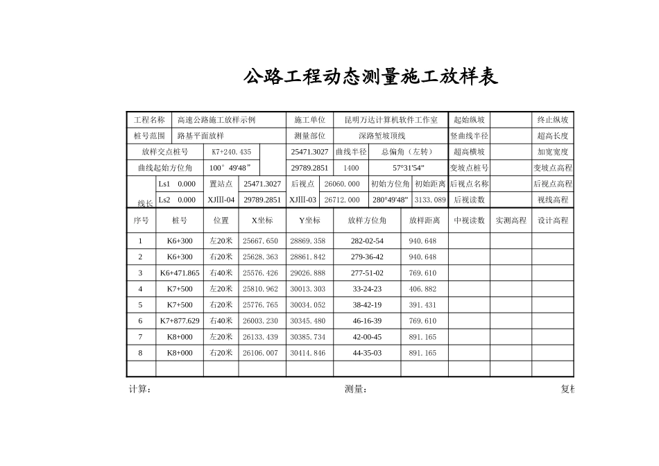 2025年工程建设资料：动态测量.xls_第1页