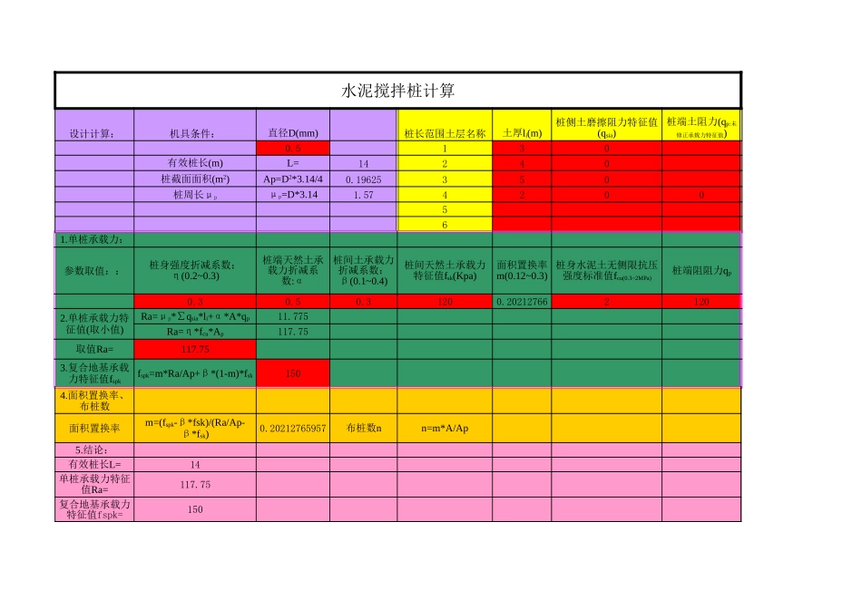 2025年工程建设资料：粉喷桩计算.xls_第1页