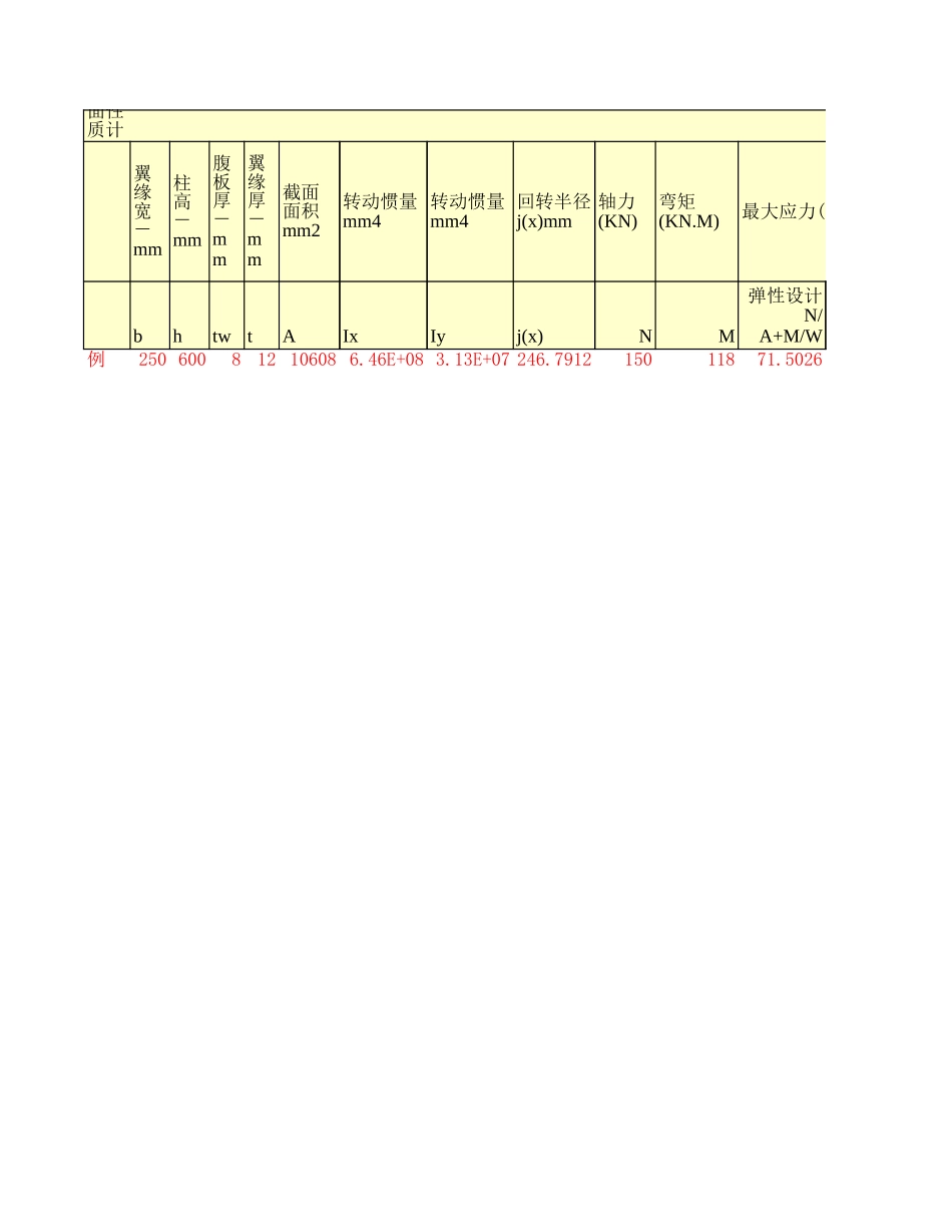 2025年工程建设资料：工字截面计算.xls_第1页