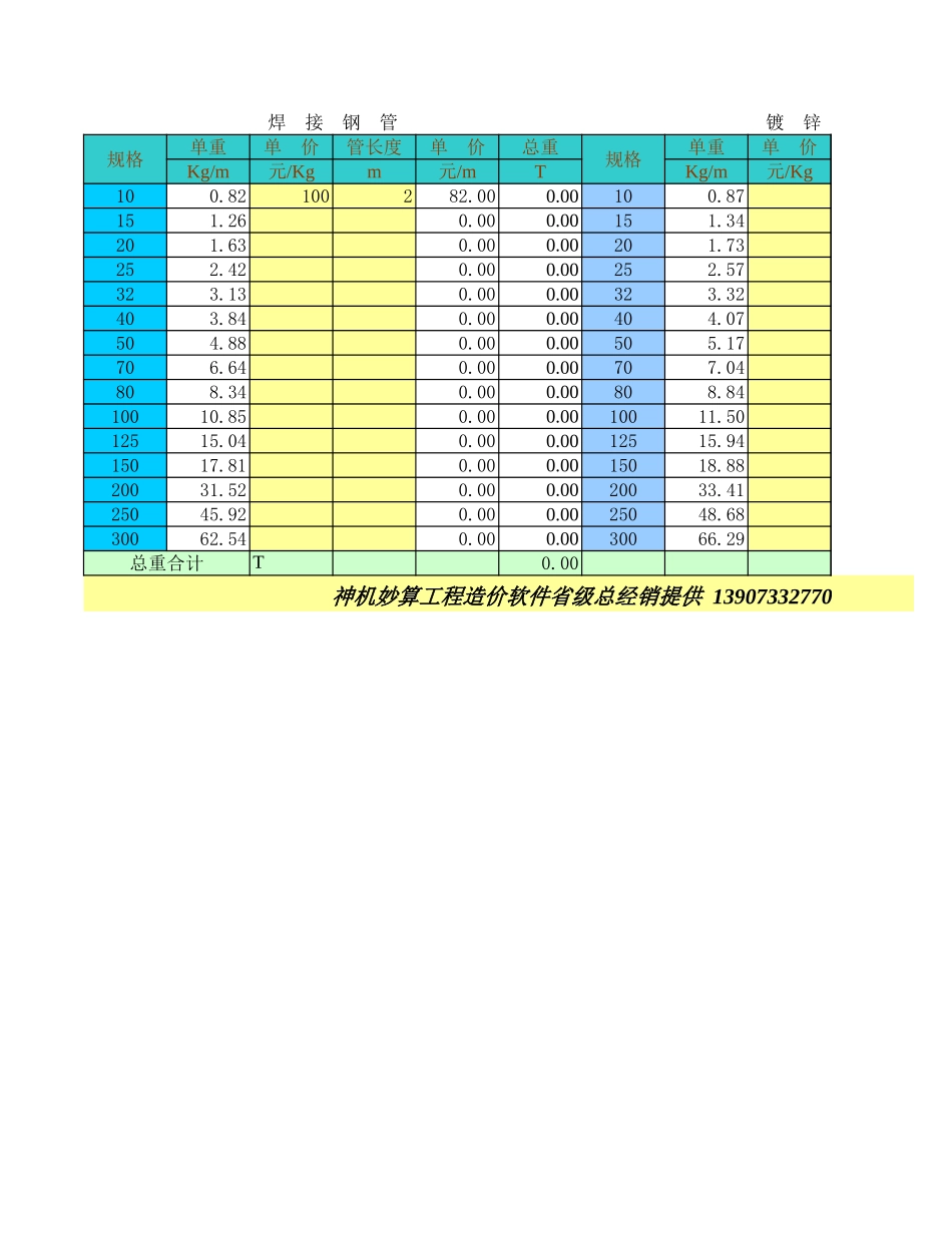 2025年工程建设资料：管材辅助计算.xls_第3页