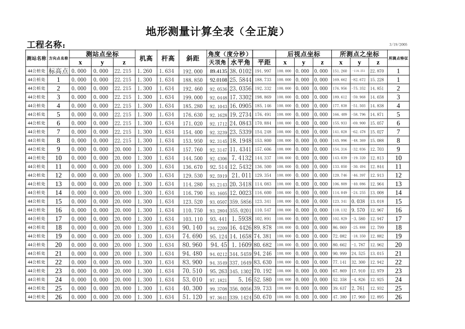 2025年工程建设资料：红旗农场.xls_第1页