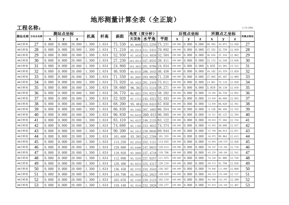 2025年工程建设资料：红旗农场.xls_第2页