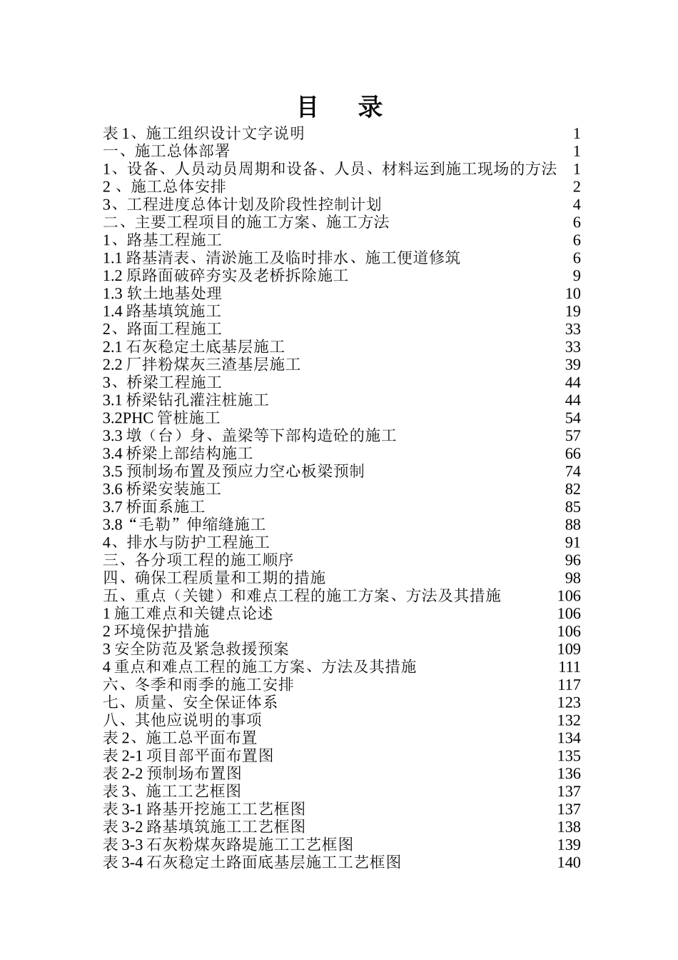 2025年工程建设资料：技术目录.doc_第1页