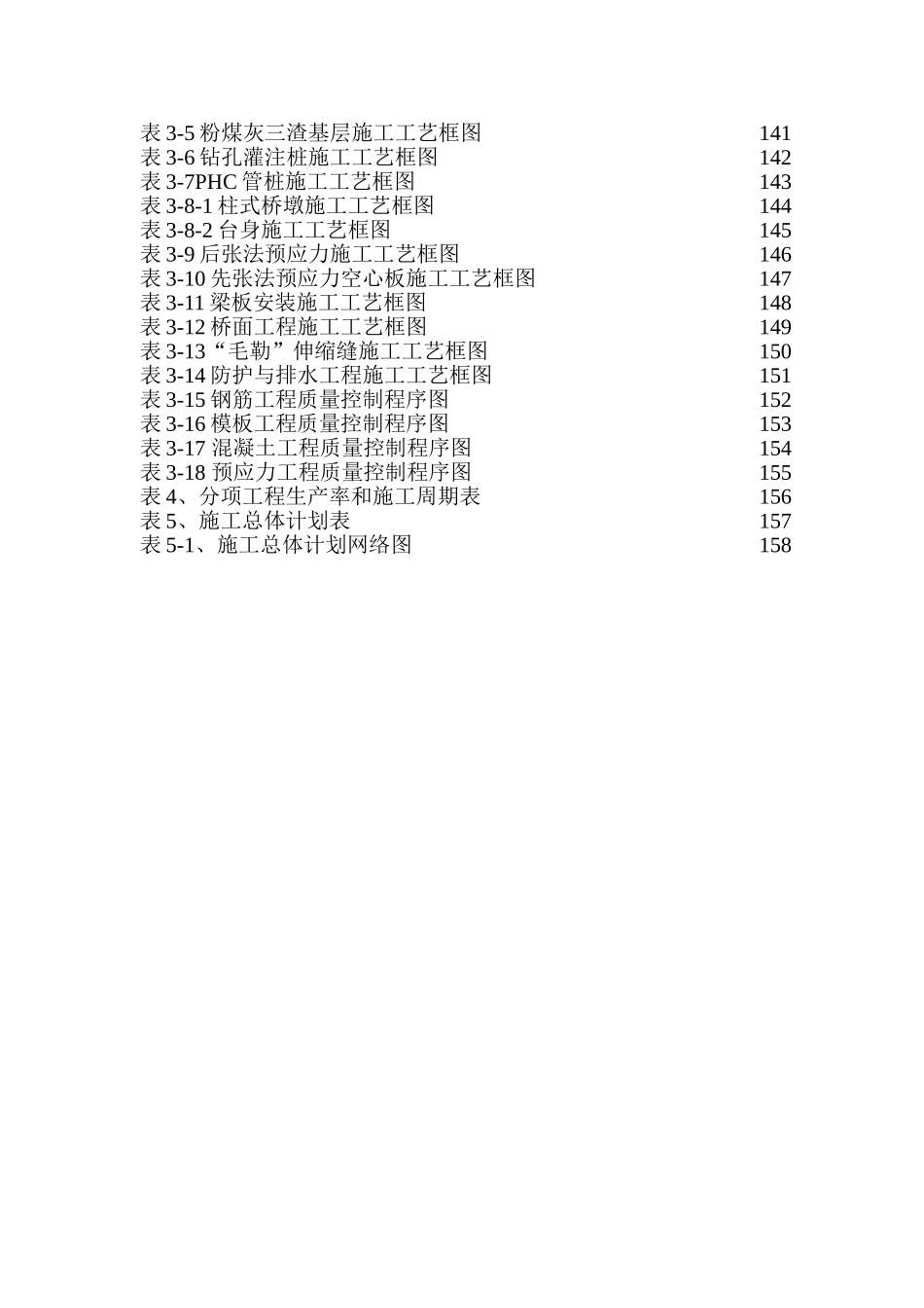 2025年工程建设资料：技术目录.doc_第2页