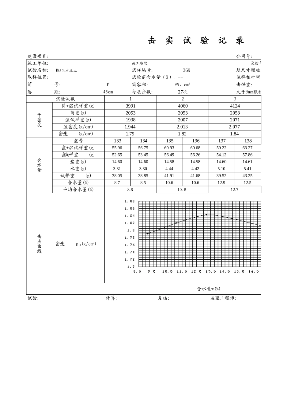 2025年工程建设资料：击实试验记录.xls_第1页
