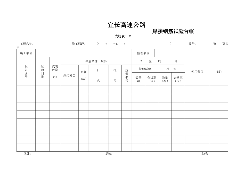 2025年工程建设资料：焊接钢筋试验台帐3-2.doc_第1页