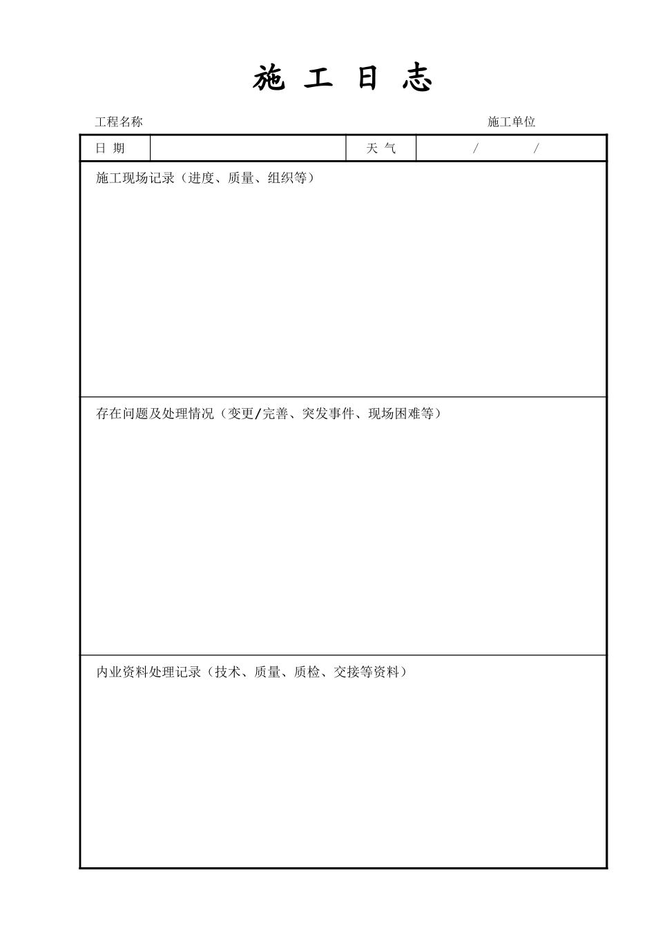 2025年工程建设资料：监理日志.xls_第1页