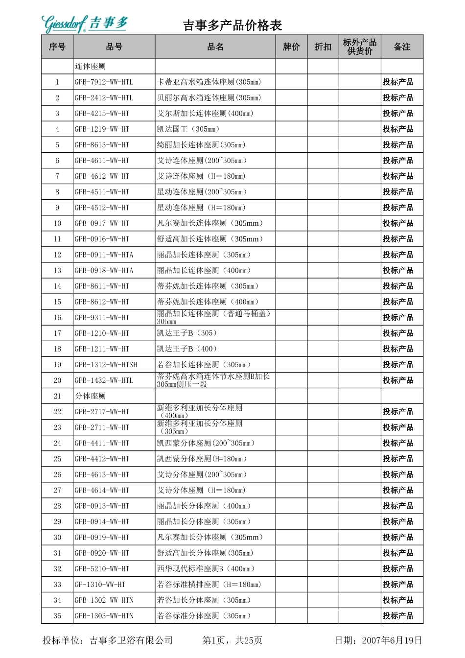 2025年工程建设资料：经济标-2其它产品报价表.xls_第1页